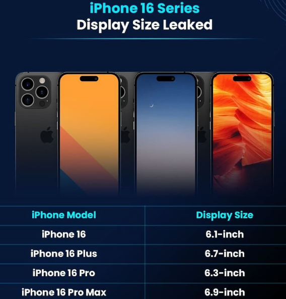 毛感乡苹果16维修网点分享iPhone16系列提升明显吗