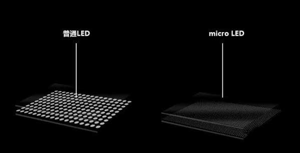 毛感乡苹果手机维修分享什么时候会用上MicroLED屏？ 