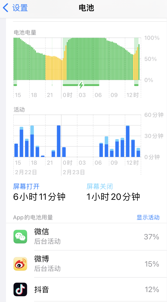 毛感乡苹果14维修分享如何延长 iPhone 14 的电池使用寿命 